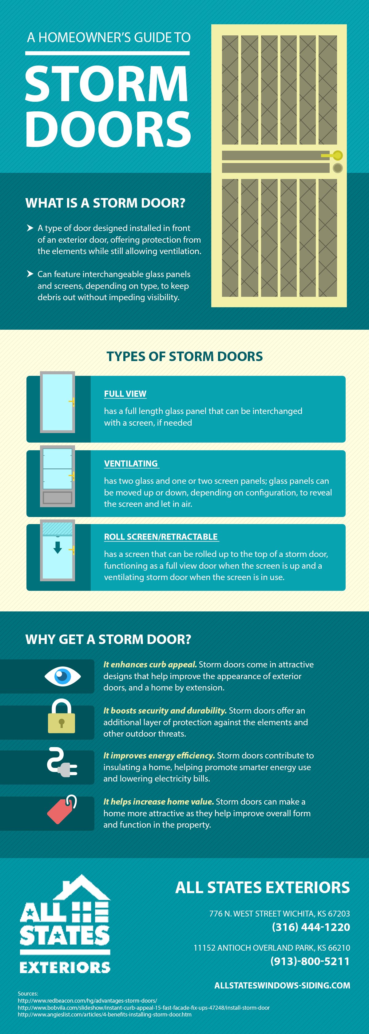 Infographic - AllStatesWindows-Siding.com - A Homeowners Guide to Storm Doors - 10.20.15 (JD) (Dianne) (Paul)